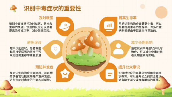 橙色卡通风毒蘑菇识别与误食应急处理PPT