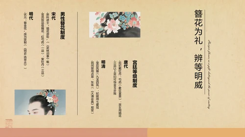 黄色中式复古风格传统文化簪花PPT模板