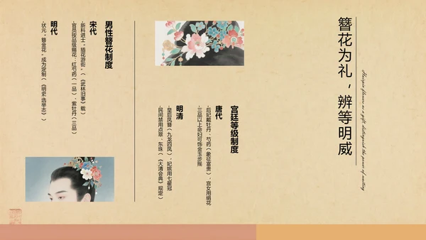 黄色中式复古风格传统文化簪花PPT模板
