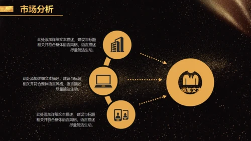 金色奢华房地产公司通用PPT模板
