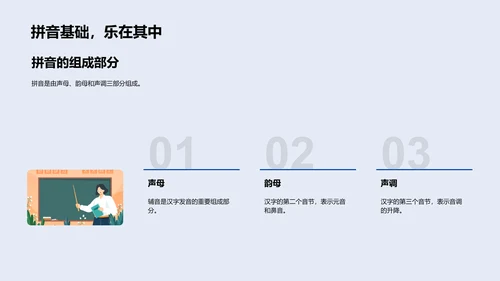汉字拼音的学习之道PPT模板