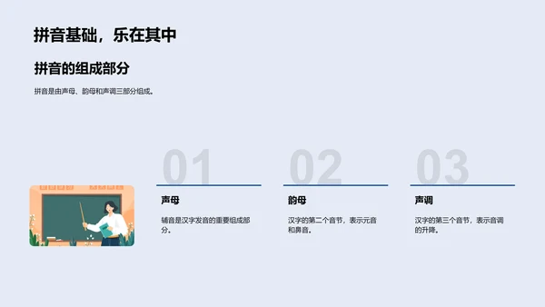 汉字拼音的学习之道PPT模板