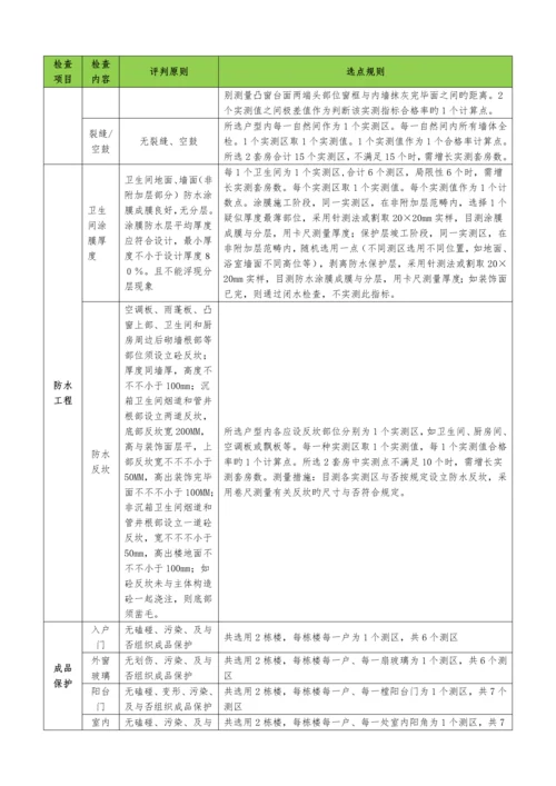 第三方检查应对综合措施专题方案.docx