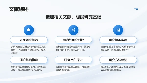 蓝色简约风毕业论文答辩PPT模板