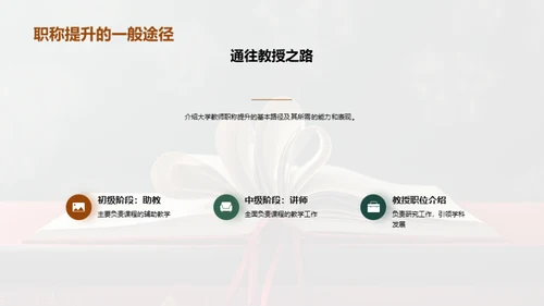 探索大学教师之路