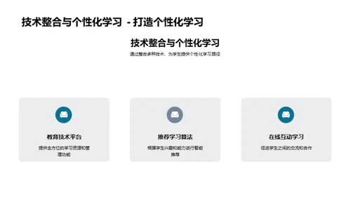 深化智慧教学