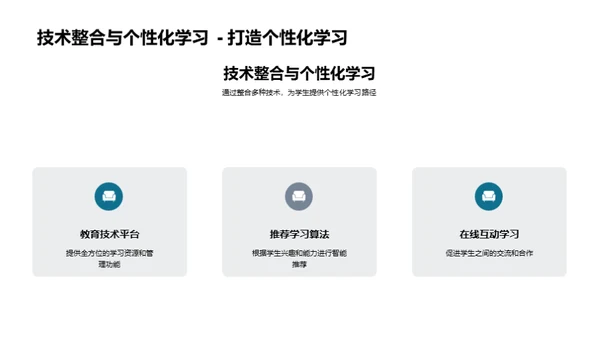 深化智慧教学