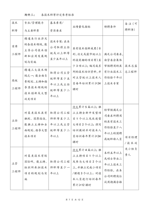 02-【通用】专业及技术人员职等评定及聘用办法.docx