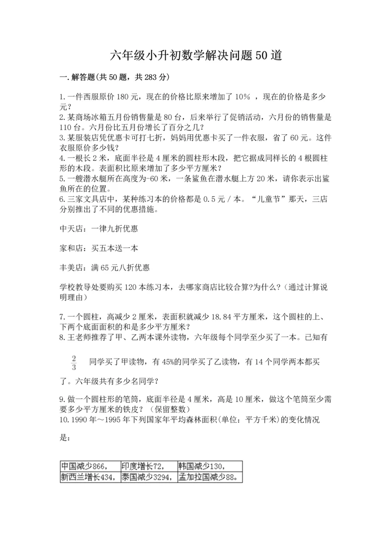 六年级小升初数学解决问题50道及完整答案1套.docx