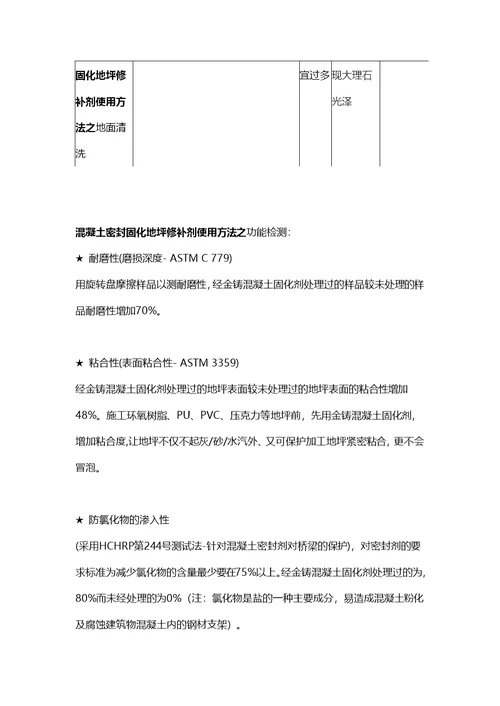 混凝土密封固化地坪修补剂使用方法