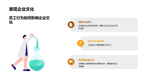 塑造与传播家居企业文化