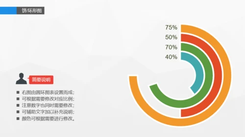 蓝色信息图表精选PPT案例