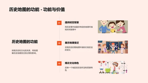 历史地图的教学解读PPT模板