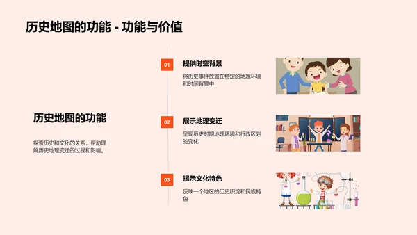 历史地图的教学解读PPT模板