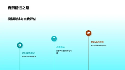 初二数学通关策略