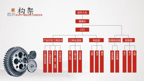 中国风企业文化宣传通用PPT模板
