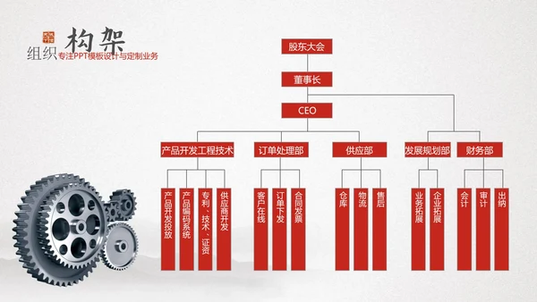 中国风企业文化宣传通用PPT模板