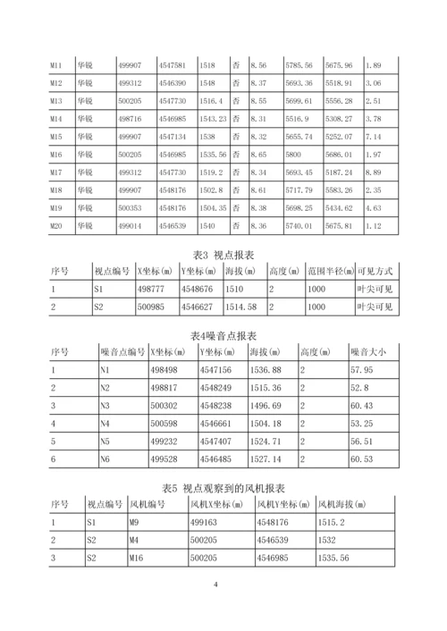 《风电场规划与设计》课程设计报告.docx