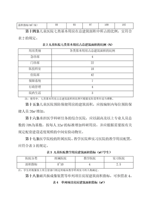 儿童医院建设标准共11页