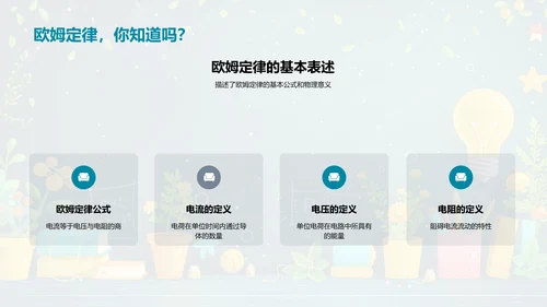 电路基础与欧姆定律PPT模板