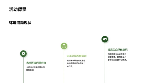 绿色环保公益活动介绍PPT模板