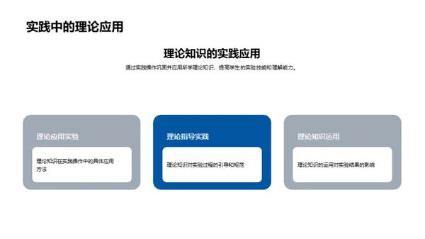 科学探索的实践之旅