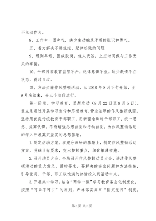 人力资源和社会保障局干部作风整顿实施方案.docx