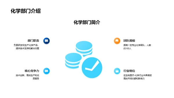 化学部门半年演绎