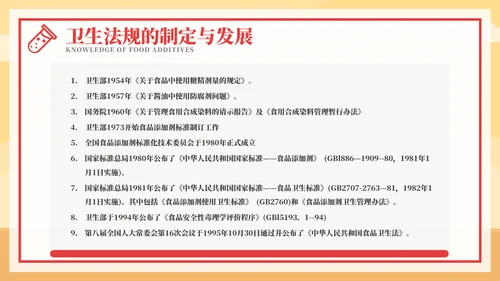 食品添加剂食品安全知识PPT模板