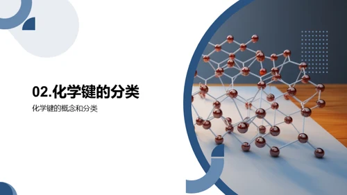 化学键的奥秘之旅