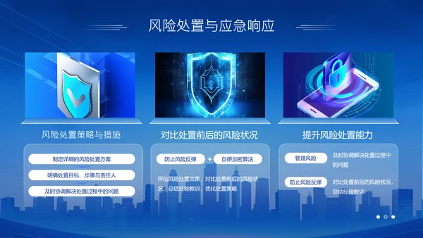 蓝色科技风科技赋能智慧安防年中总结PPT