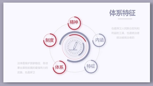 大气法律讲堂知识讲座培训宣传PPT