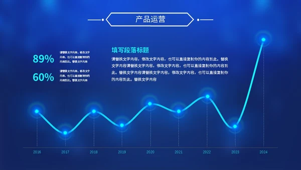 炫酷科技风视频背景盛大启动仪式启动典礼PPT