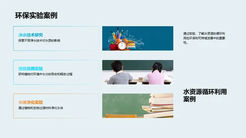 科学实验及其影响