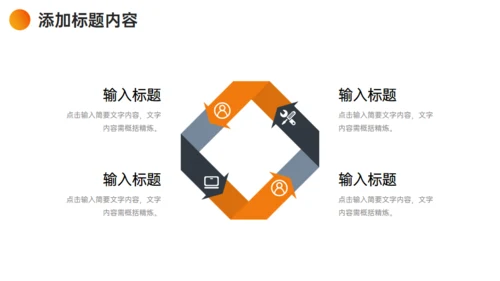企业管理培训业务介绍通用PPT模板