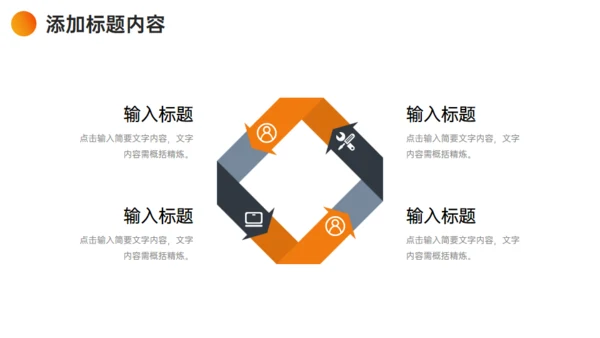 企业管理培训业务介绍通用PPT模板