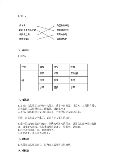 一年级上册道德与法治期末测试卷附答案考试直接用