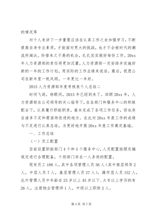 人力资源部年度考核表个人总结.docx