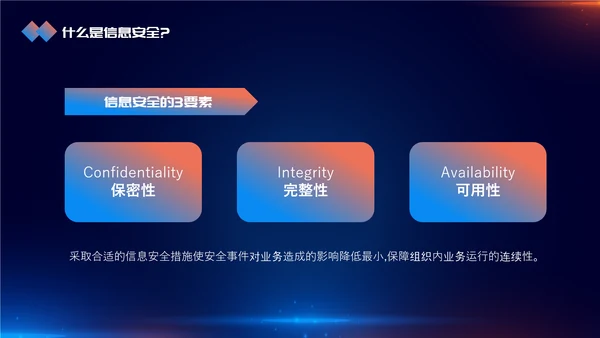 网络信息安全互联网PPT模板