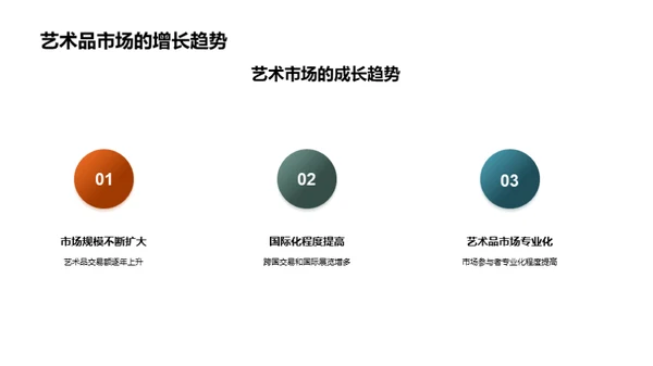 艺术品的市场价值与鉴赏