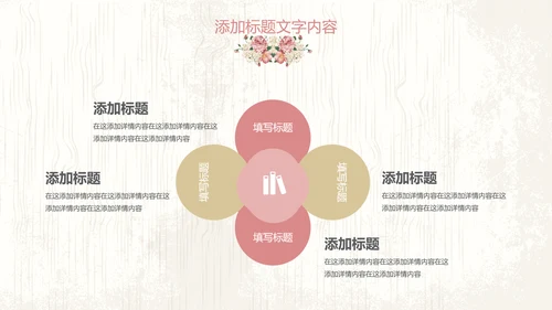 唯美欧式花纹手绘水彩复古PPT模板
