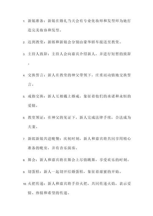 结婚项目介绍排版设计方案