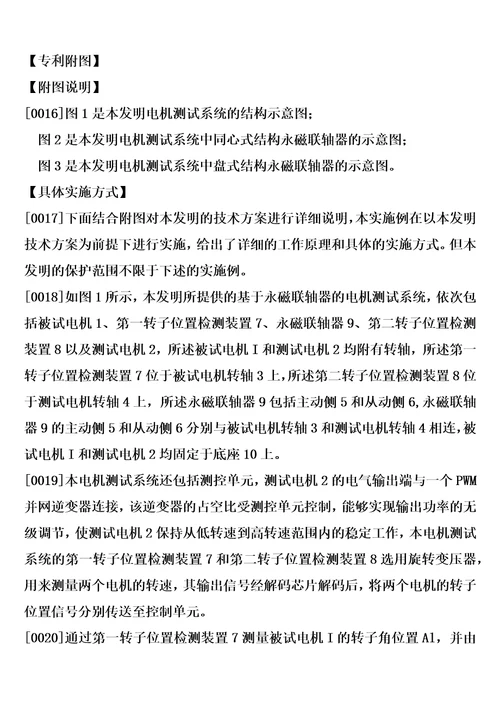 一种基于永磁联轴器的电机测试系统的制作方法