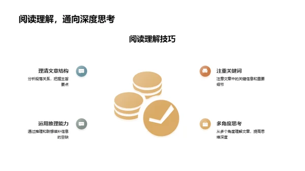 初中语文全面提升