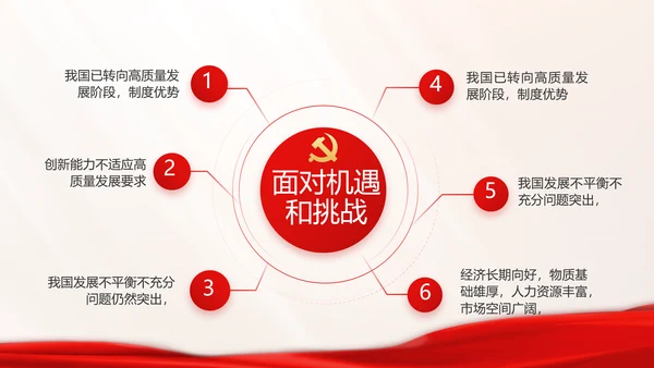开展党史学习教育党的光辉历史PPT