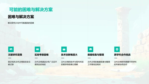 古代文明深度研究PPT模板