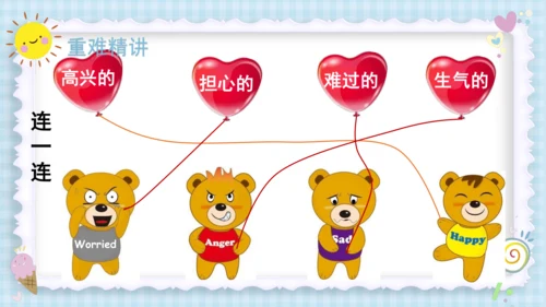 Unit 6 How do you feel？（复习课件）-2023-2024学年六年级英语上册期末