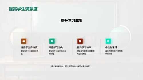 教学方法创新之路