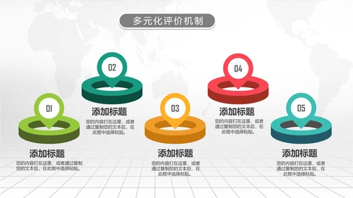 2016年微立体信息化教学设计PPT模板