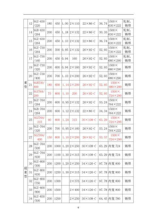 《运输机械》的选型设计--课程设计说明书.docx